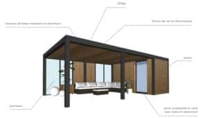 pergola aluminium plan